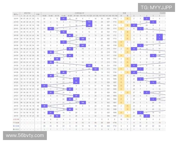 超级大乐透最新开奖预测与精准分析指南 超级大乐透最新开奖预测与精准分析指南